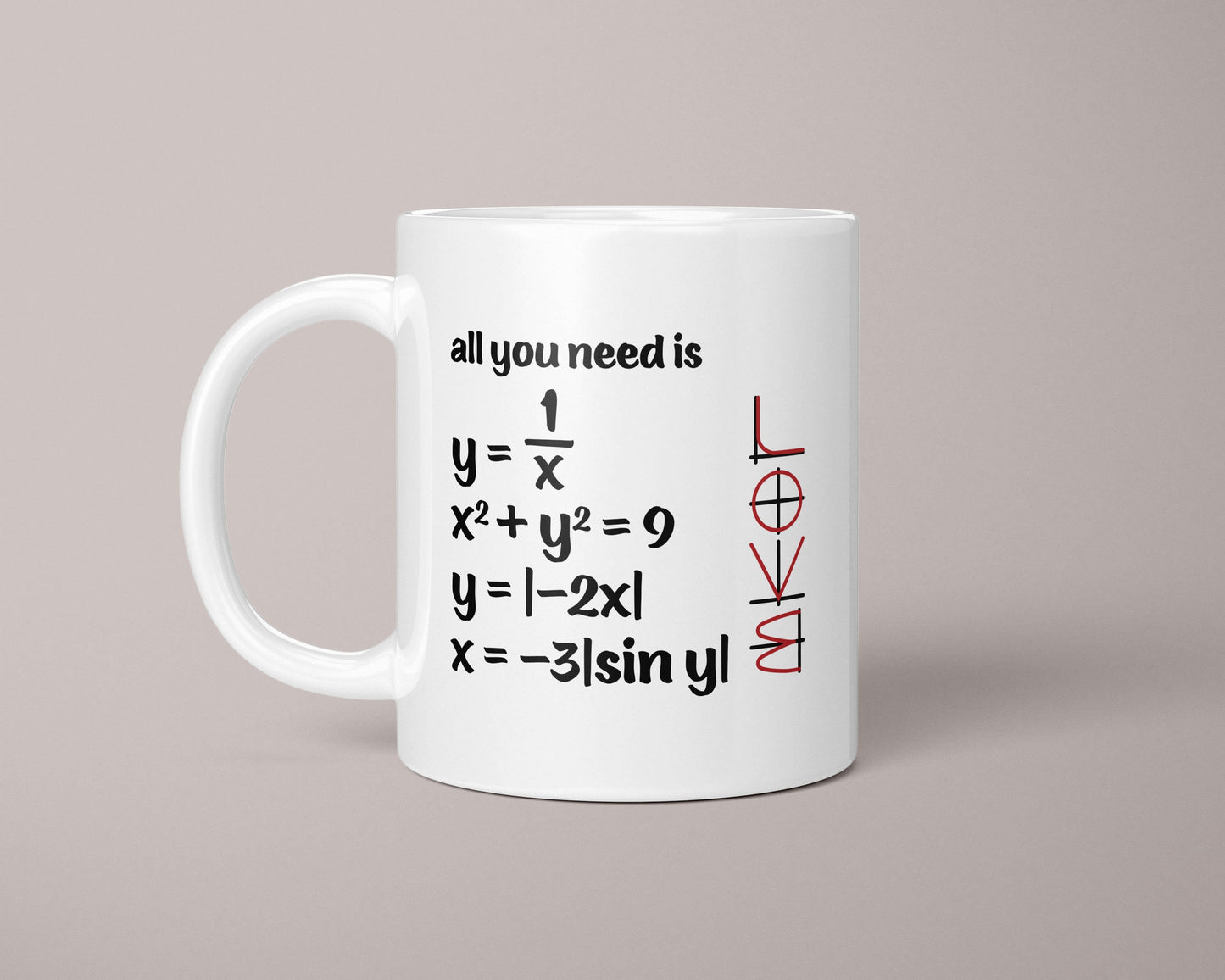 All You Need is Love Coffee Mug
